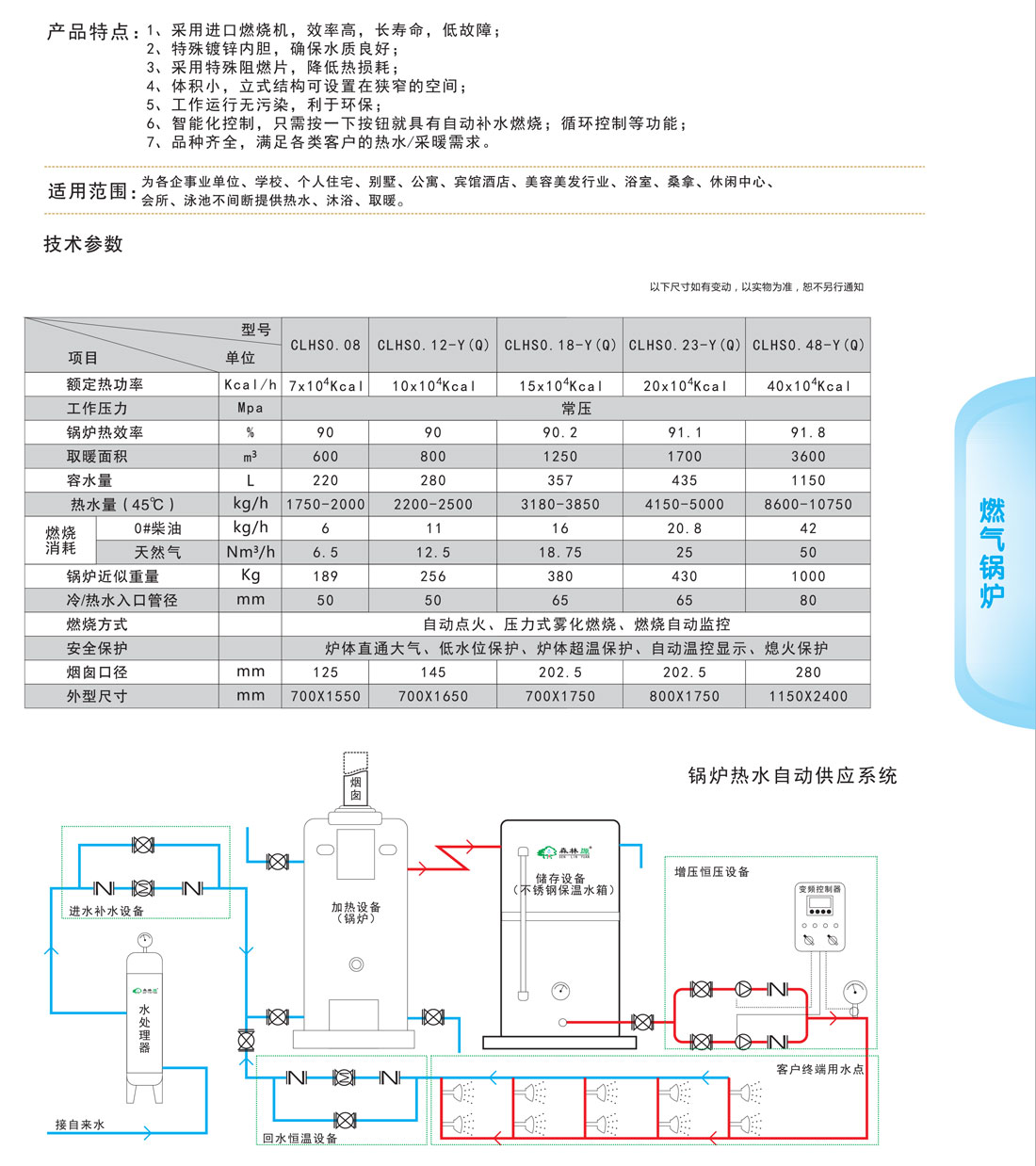 燃?xì)忮仩t1.jpg